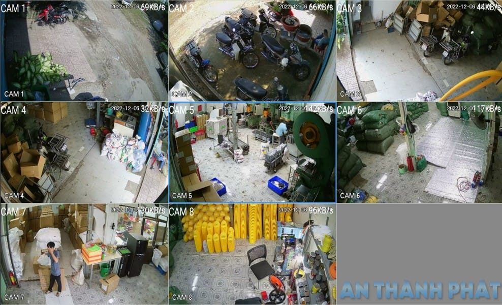 Lắp Camera Cửa hàng Tiết Kiệm Chi Phí